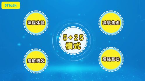 51Talk推出AI中教導(dǎo)學(xué)課 線上英語(yǔ)教學(xué)智能化升級(jí)新標(biāo)桿