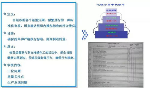 異常頻發的工廠如何管理？數字化工廠的干貨答疑