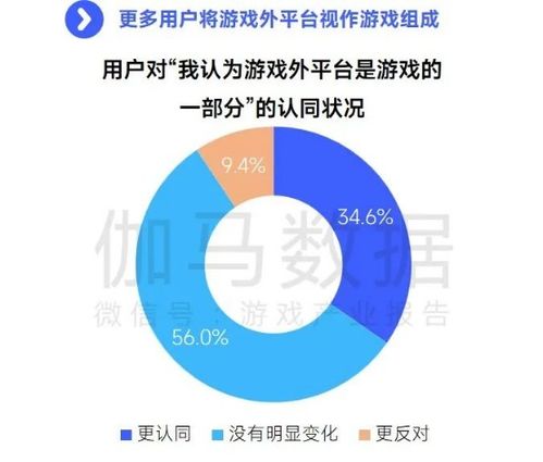 趨勢(shì)及潛力報(bào)告 國(guó)內(nèi)收入創(chuàng)新高，但數(shù)字內(nèi)容制作服務(wù)面臨更大挑戰(zhàn)