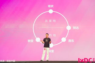 2019國(guó)際體驗(yàn)設(shè)計(jì)大會(huì)在北京盛大舉行 數(shù)字內(nèi)容制作的革命與賦能